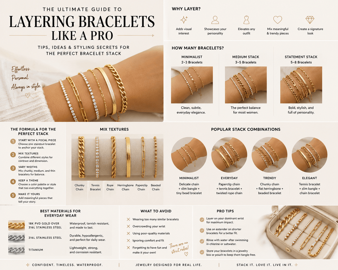 The Ultimate Guide to Layering Bracelets Like a Pro - Aella Jewelry Co.